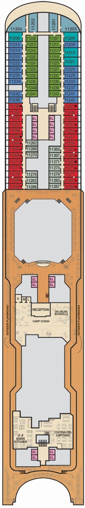 Deck 11 - Sun
