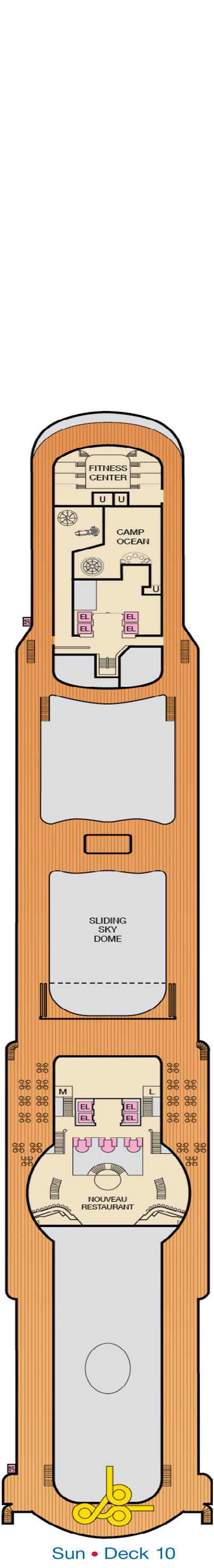 Deck 10 - Sun